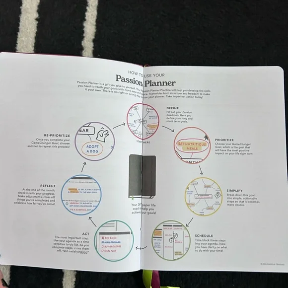 Passion Planner - Year of the Horse Red - Picture 4 of 14